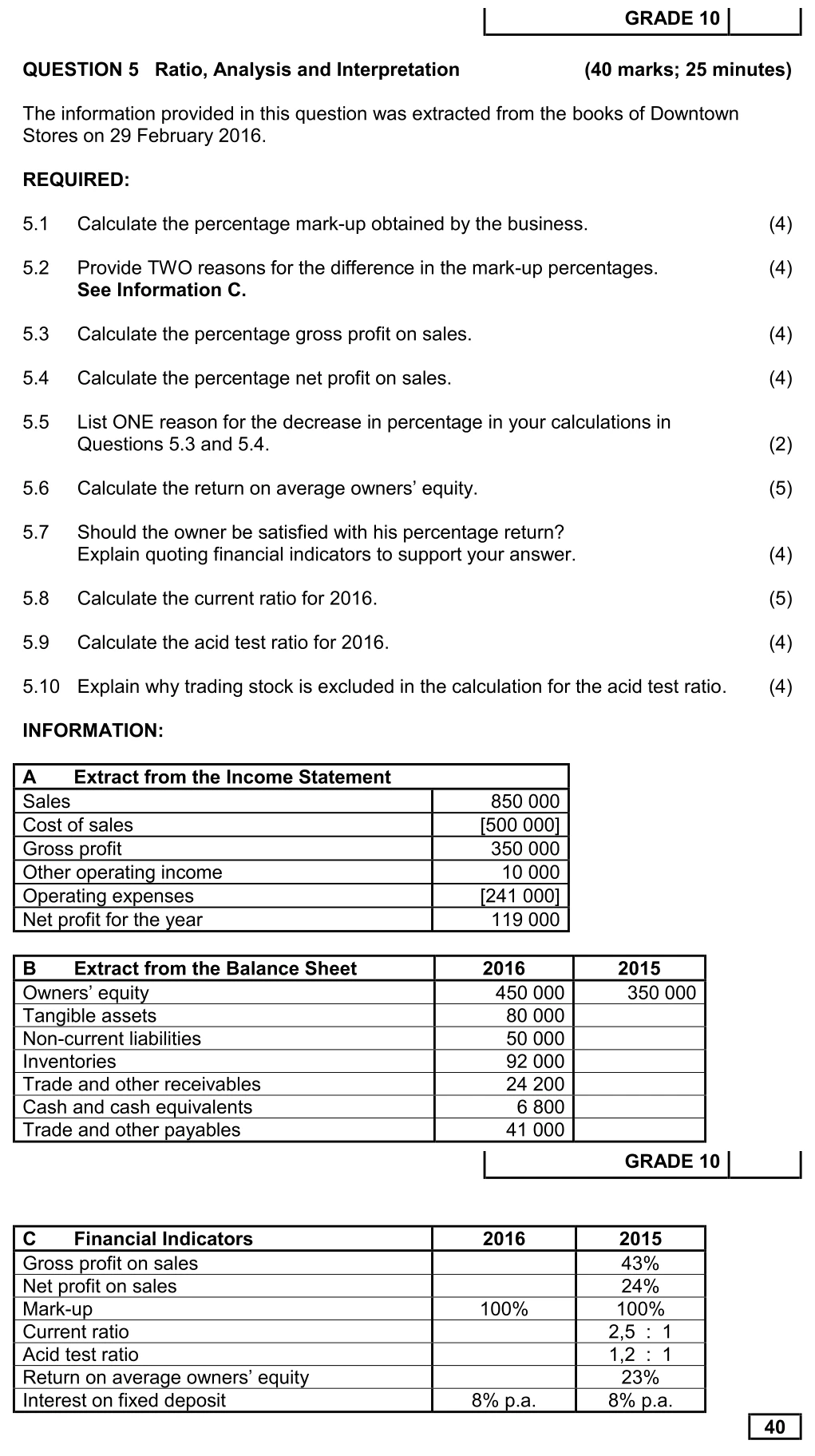 Grade 10 Accounting ANALYSIS AND INTERPRETATION OF FINANCIAL STATEMENTS practice question