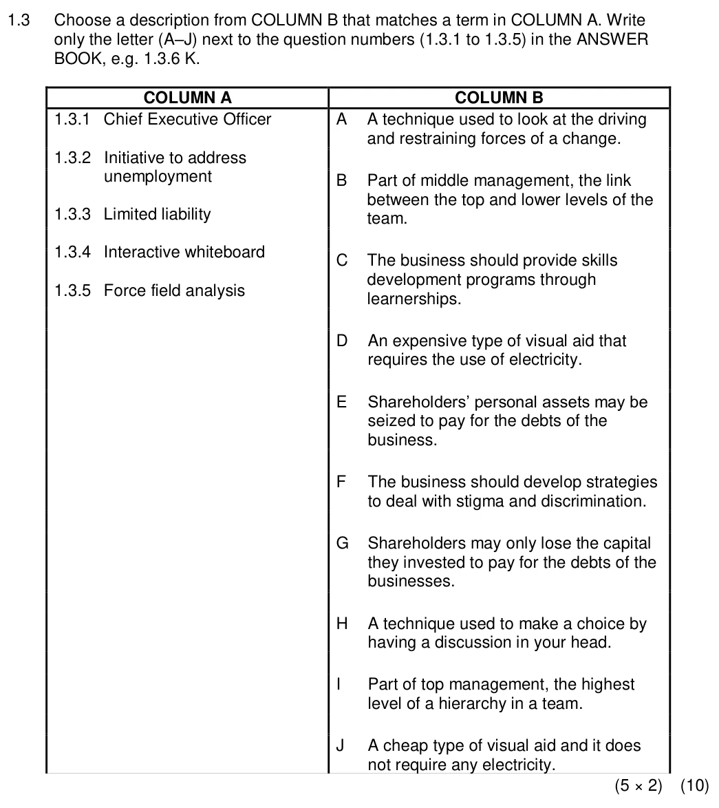 Grade 10 Business Studies Forms of Ownership practice question