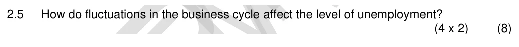 Grade 10 Economics Business Cycles practice question