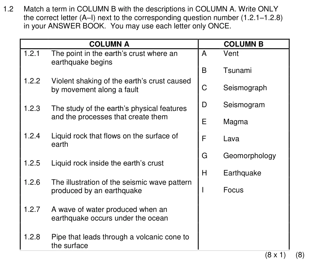 Grade 10 Geography Geomorphology practice question