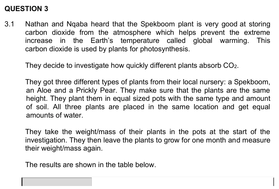 Grade 10 Life Sciences Support and transport systems: Plants practice question