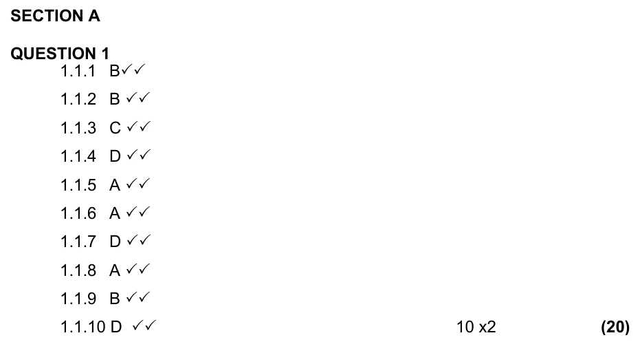 Grade 10 Life Sciences Chemistry of life practice question