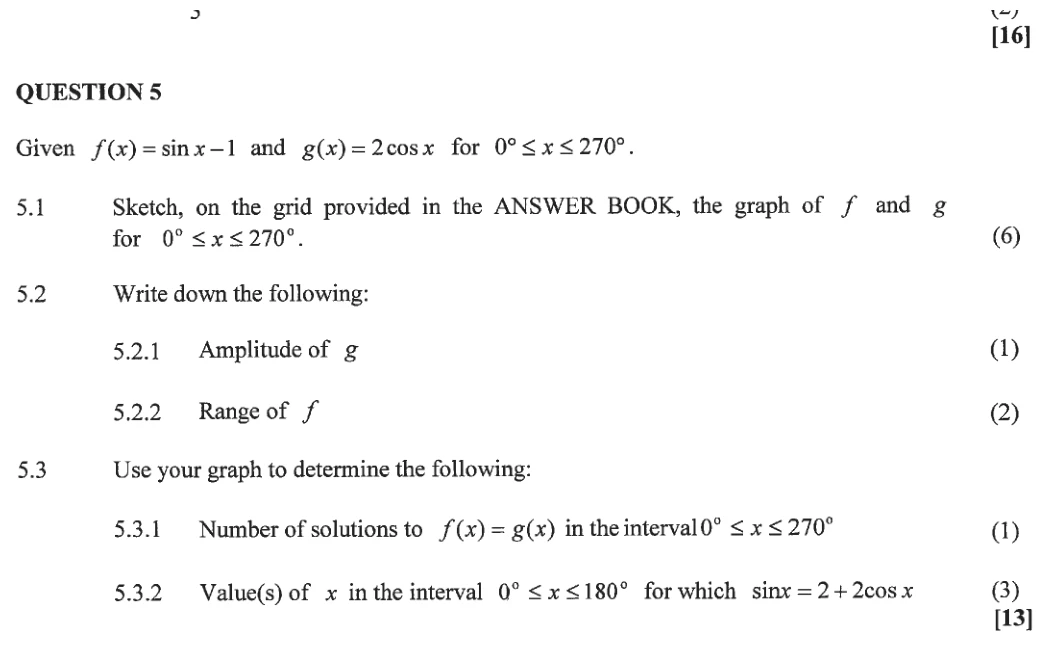 Grade 10 Mathematics Functions and graphs practice question