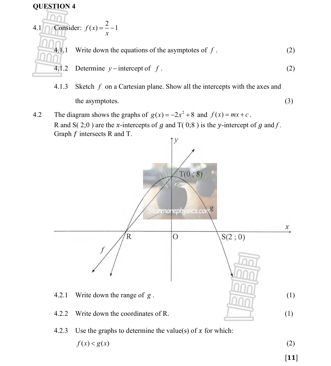 Grade 10 Mathematics Functions and graphs practice question