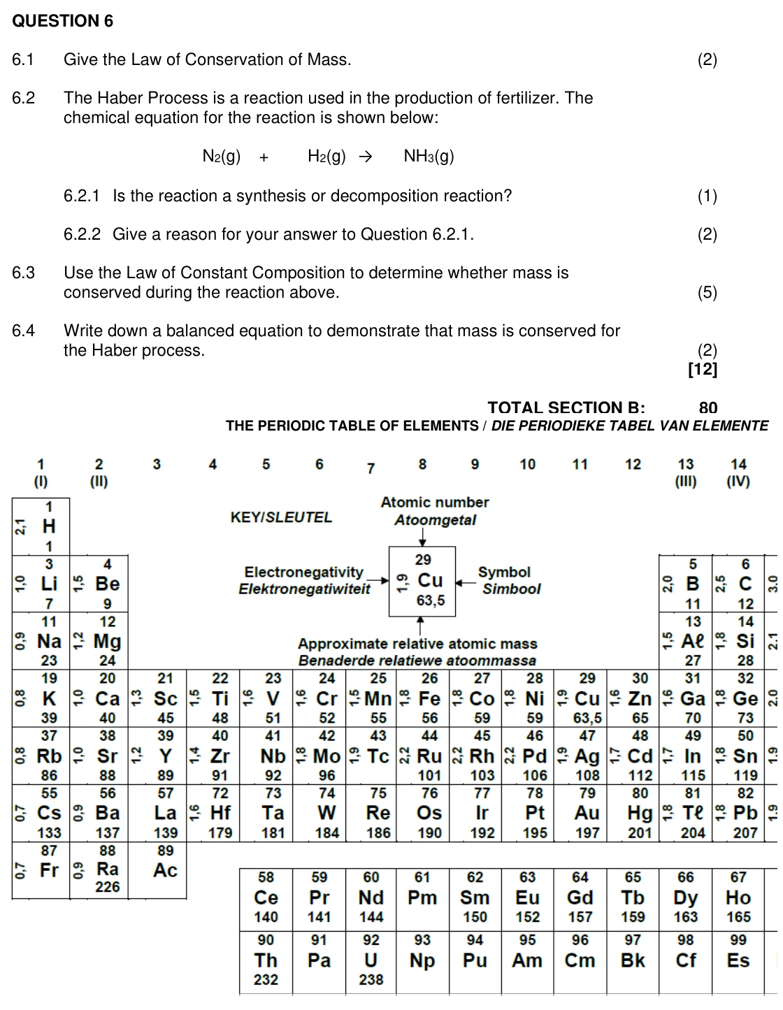 Grade 10 Physical Sciences Representing chemical change practice question
