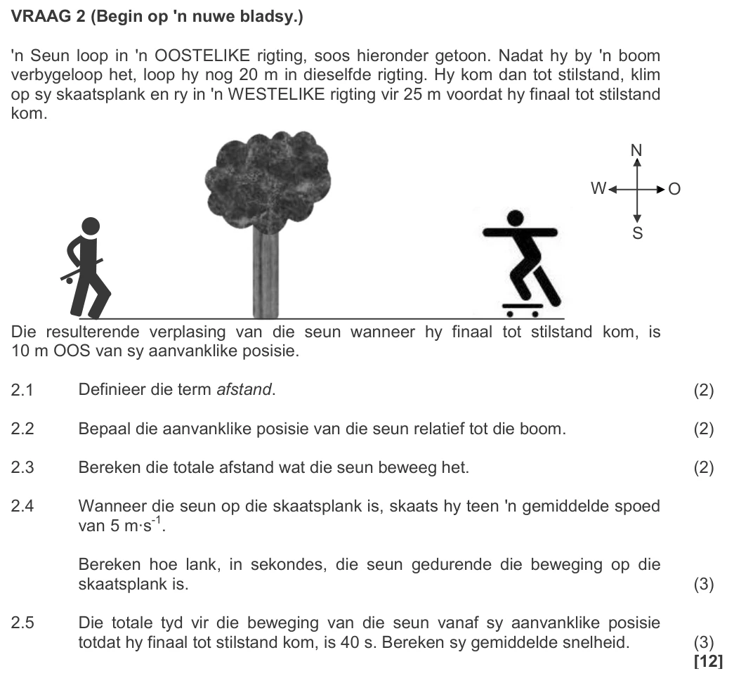 Grade 10 Physical Sciences Motion in one dimension practice question