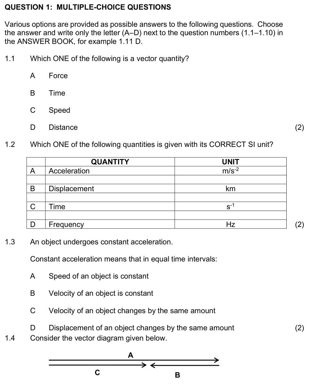 Grade 10 Physical Sciences Vectors and scalars practice question