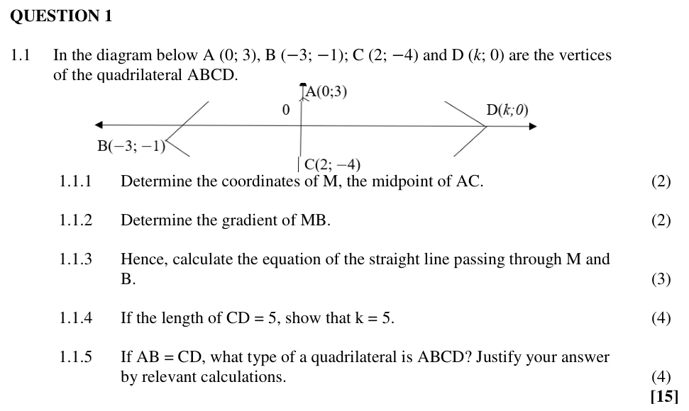 Grade 10 Technical Mathematics Analytical geometry practice question