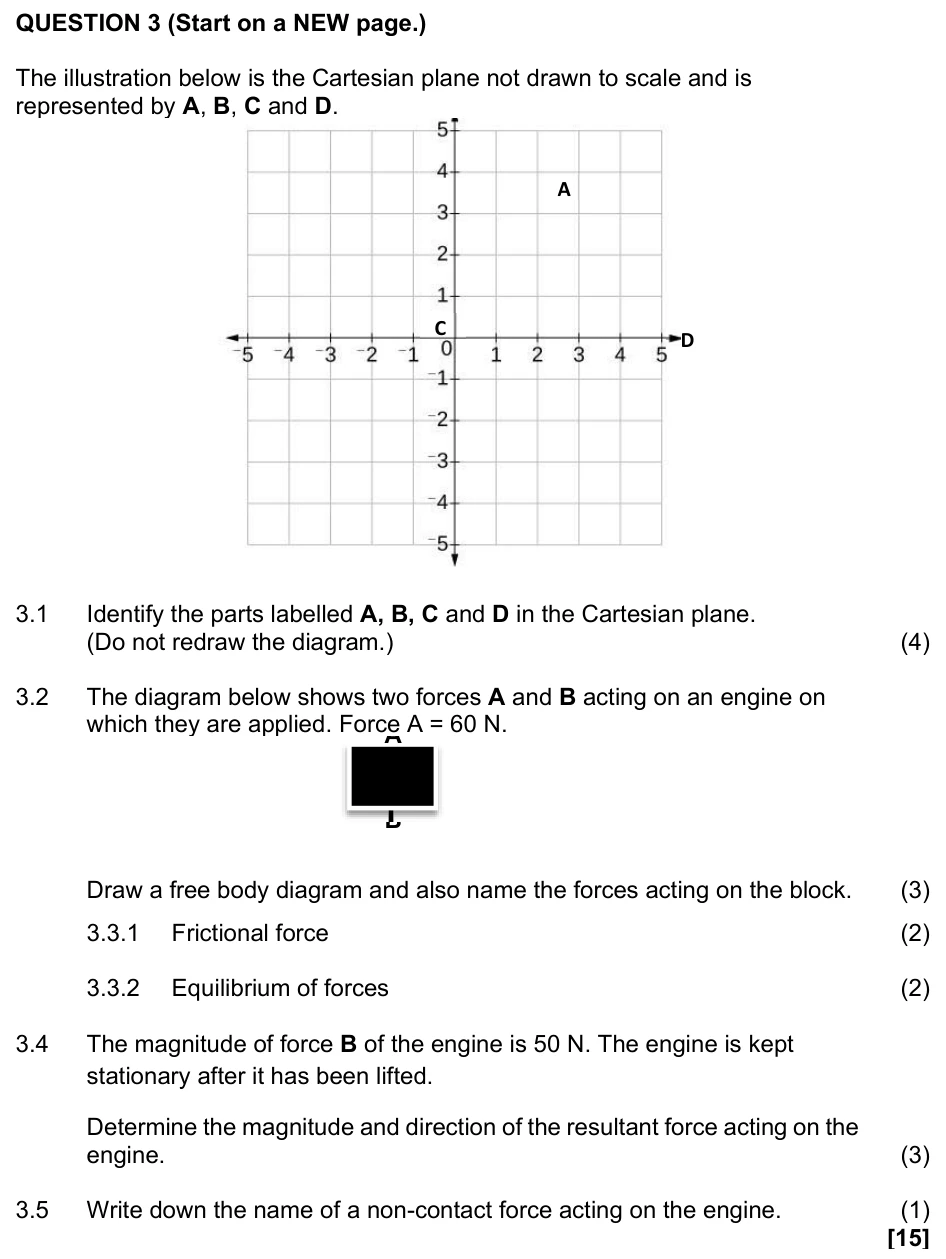 Grade 10 Technical Sciences Forces practice question