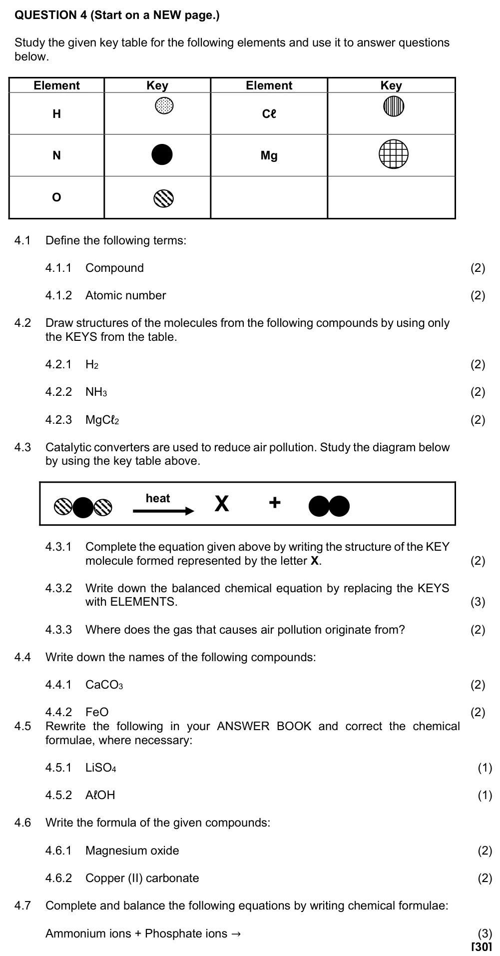Grade 10 Technical Sciences Classification of matter practice question
