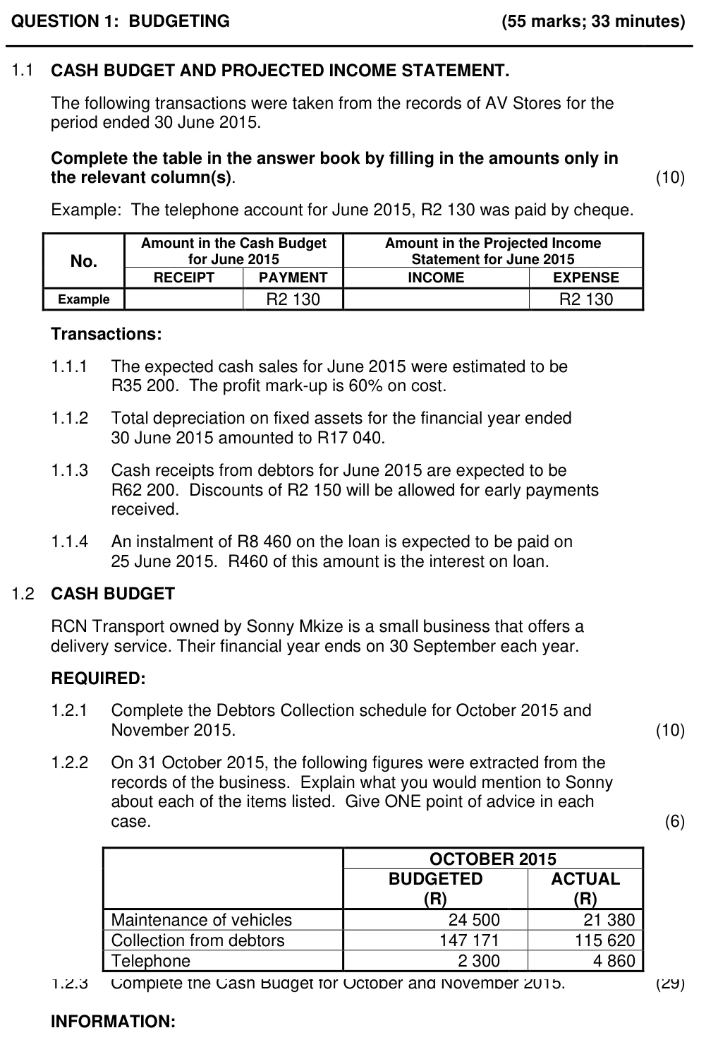 Grade 11 Accounting BUDGETING: practice question