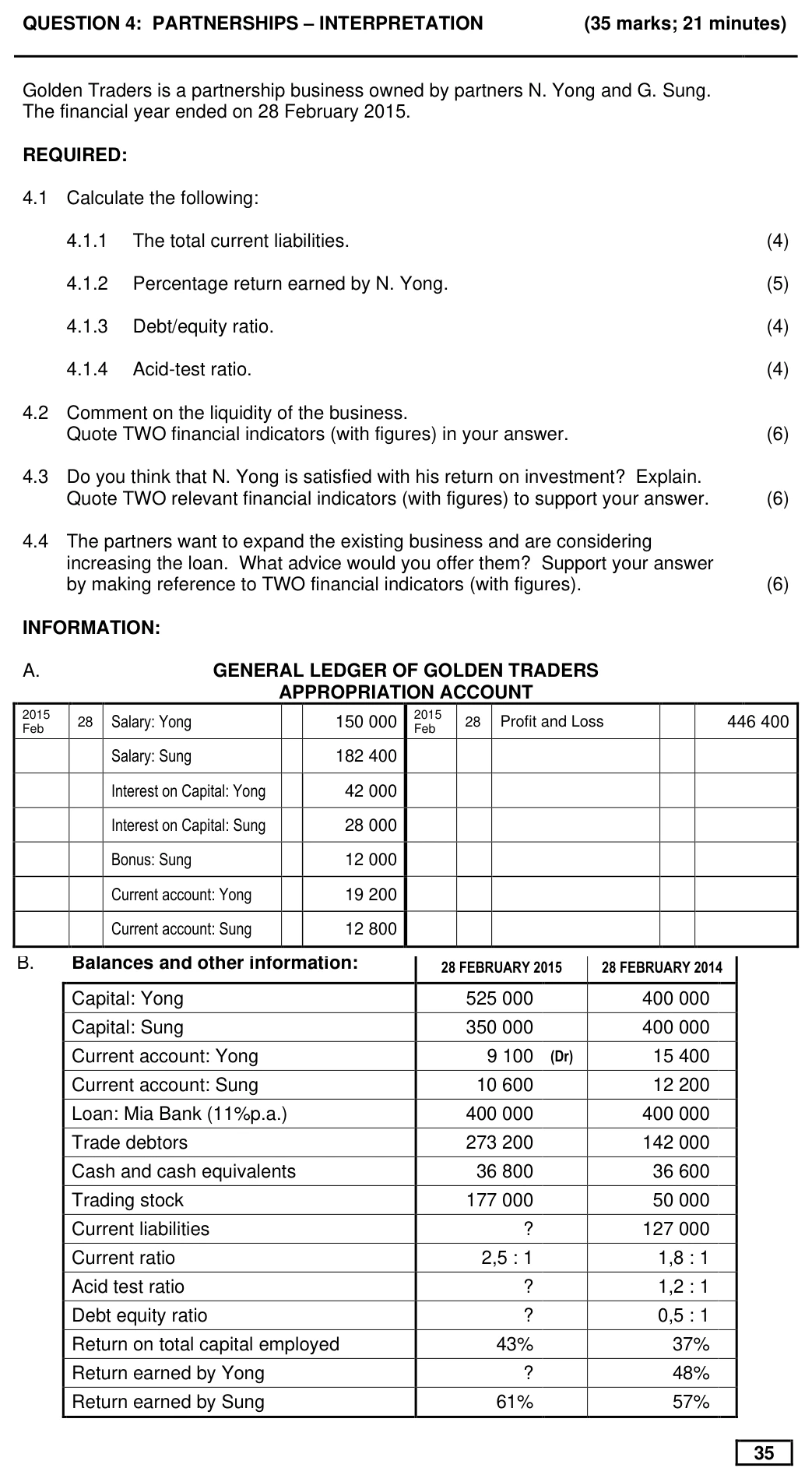 Grade 11 Accounting PARTNERSHIPS: practice question
