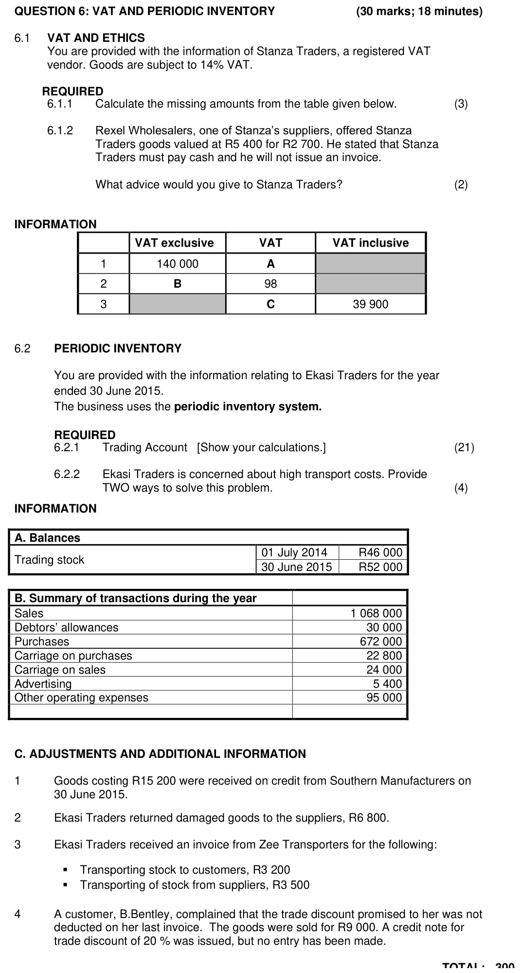 Grade 11 Accounting VALUE ADDED TAX (VAT) practice question