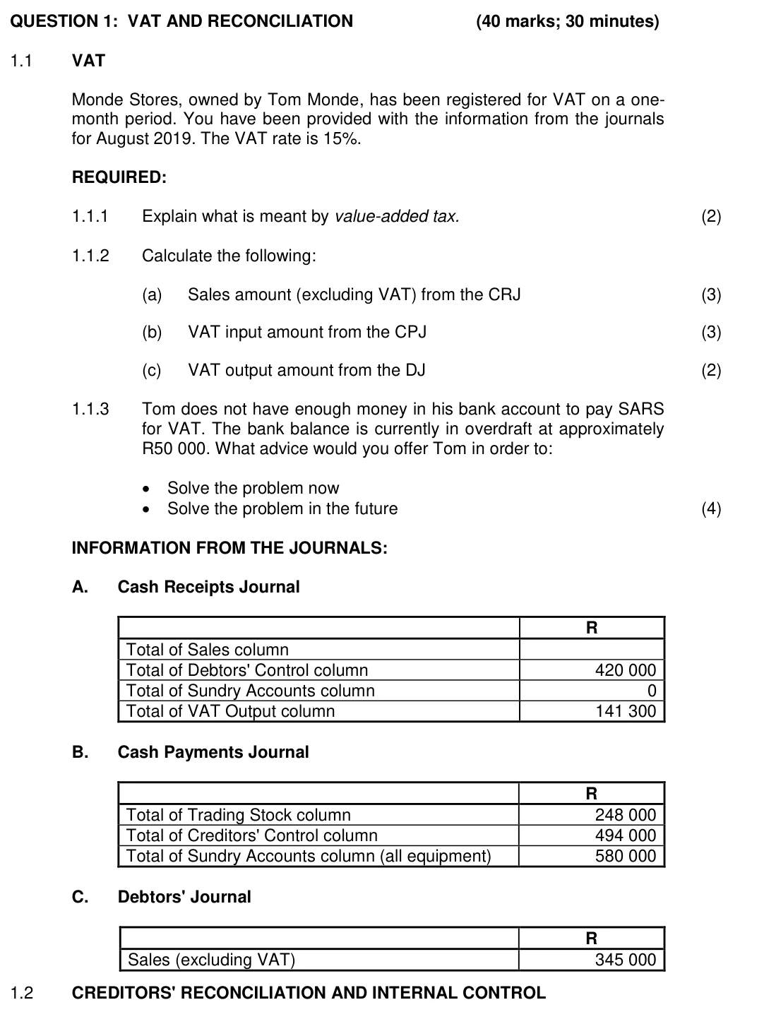 Grade 11 Accounting BUDGETING: practice question
