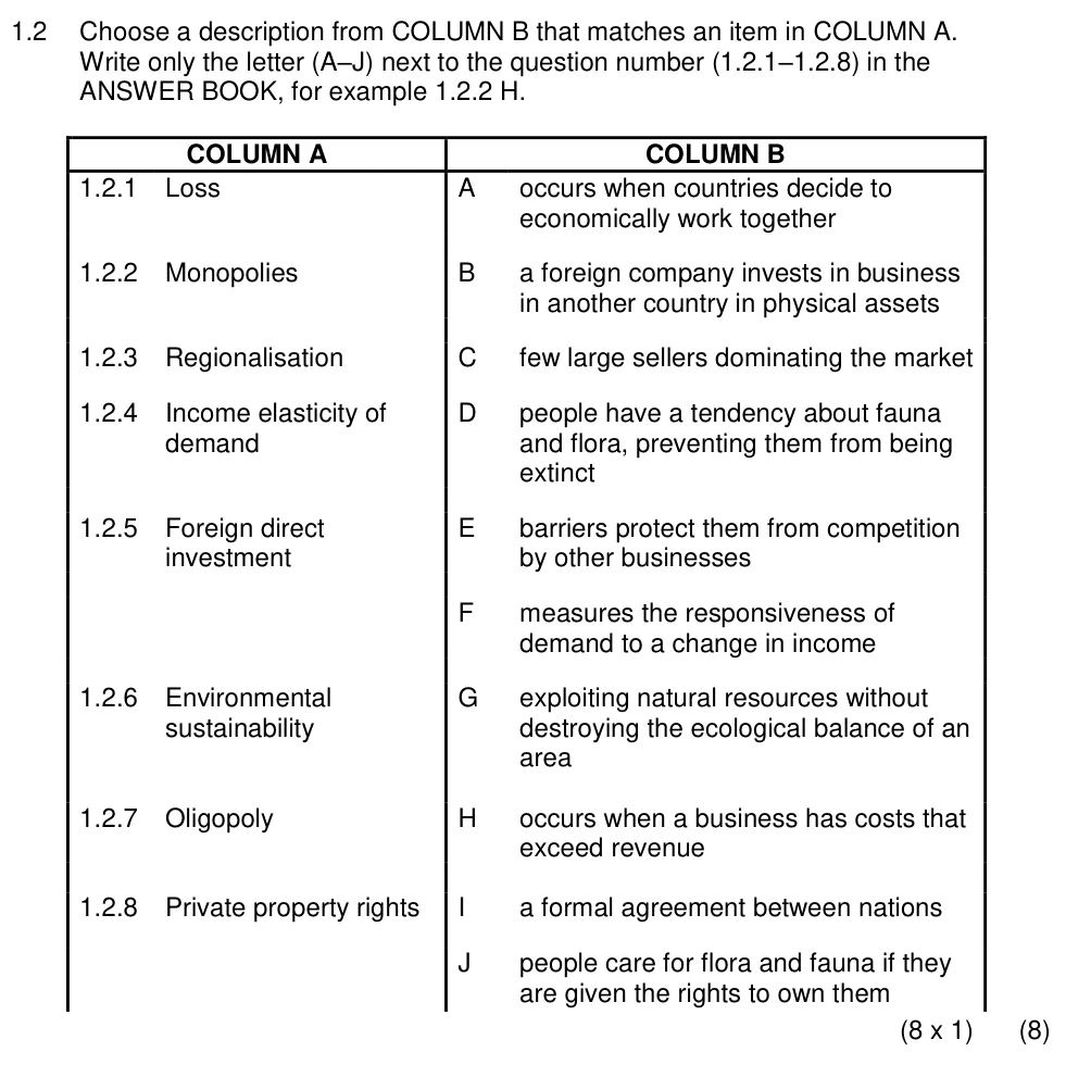 Grade 11 Economics Dynamics of Markets: Relationships practice question