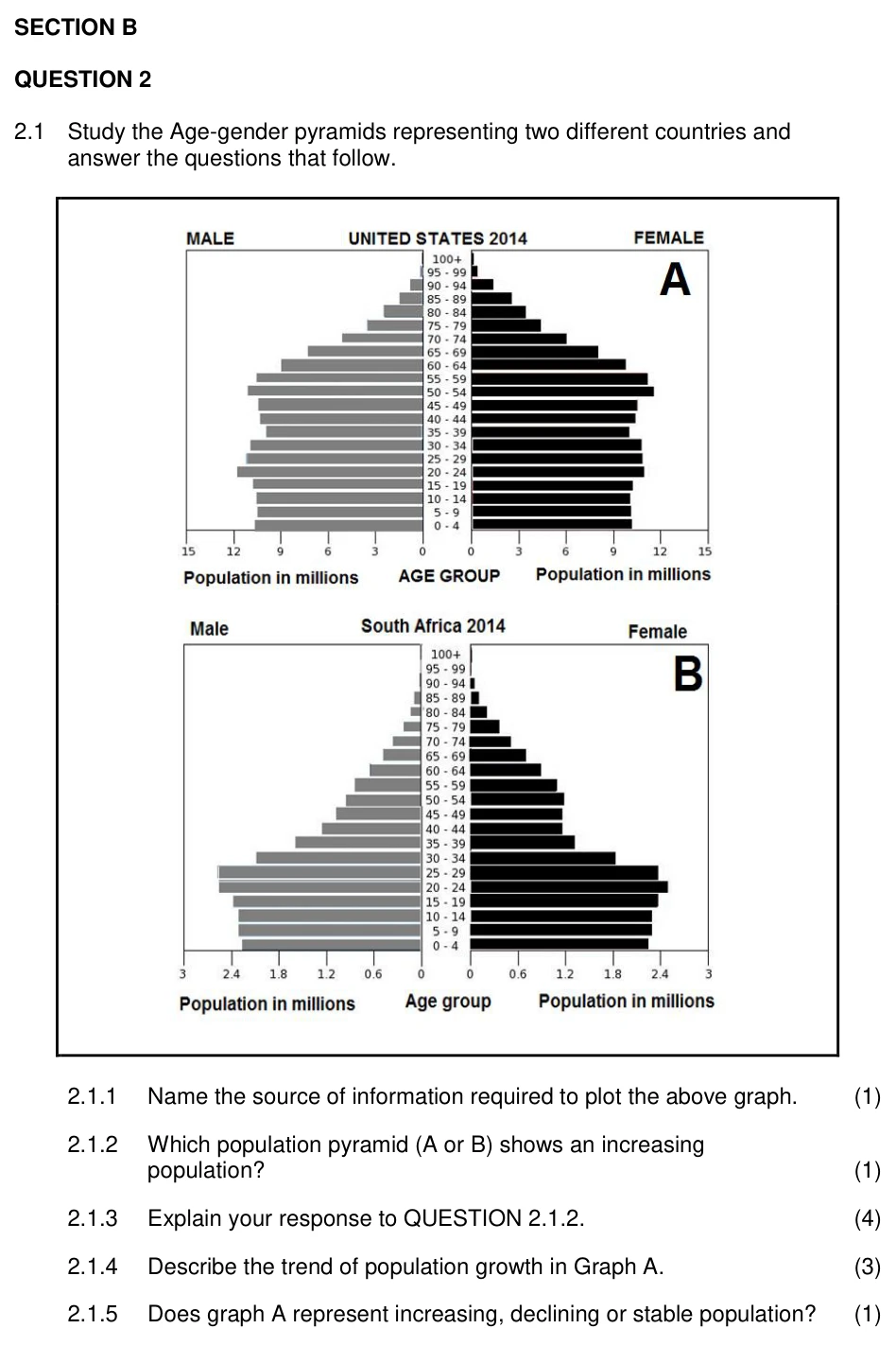 Grade 11 Life Sciences Population ecology practice question