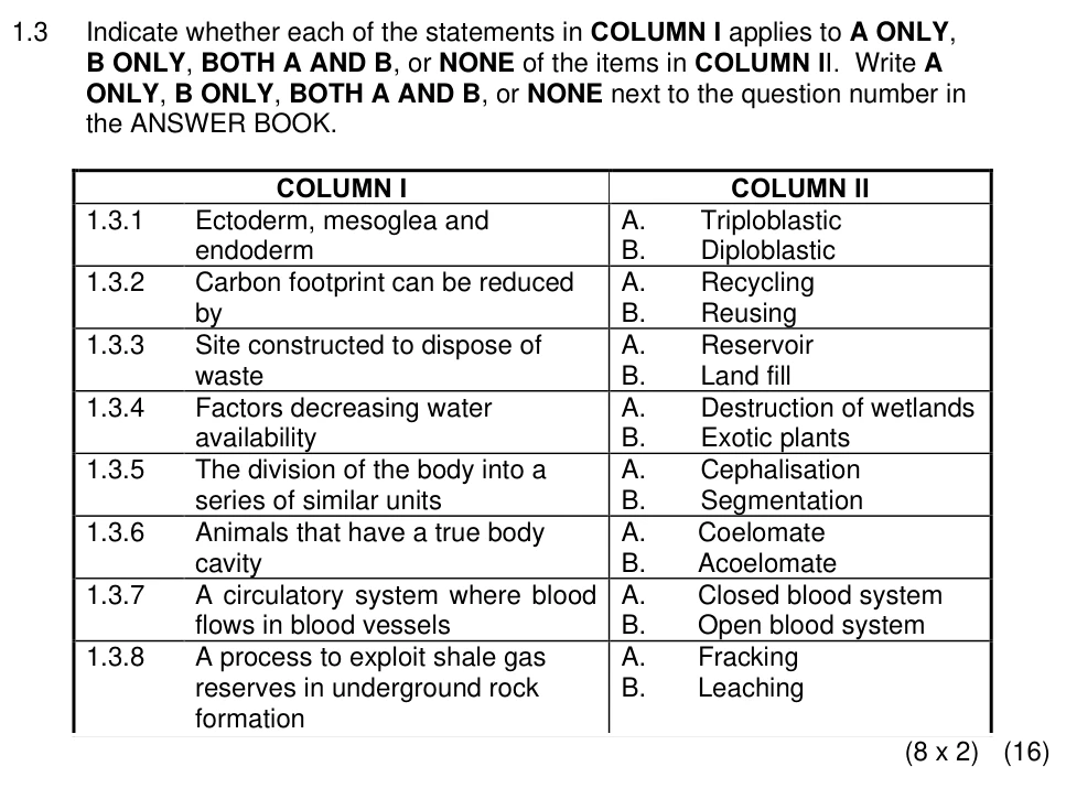 Grade 11 Life Sciences Biodiversity in animals practice question