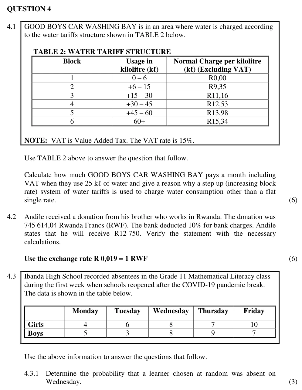 Grade 11 Mathematical Literacy MEASUREMENTS practice question