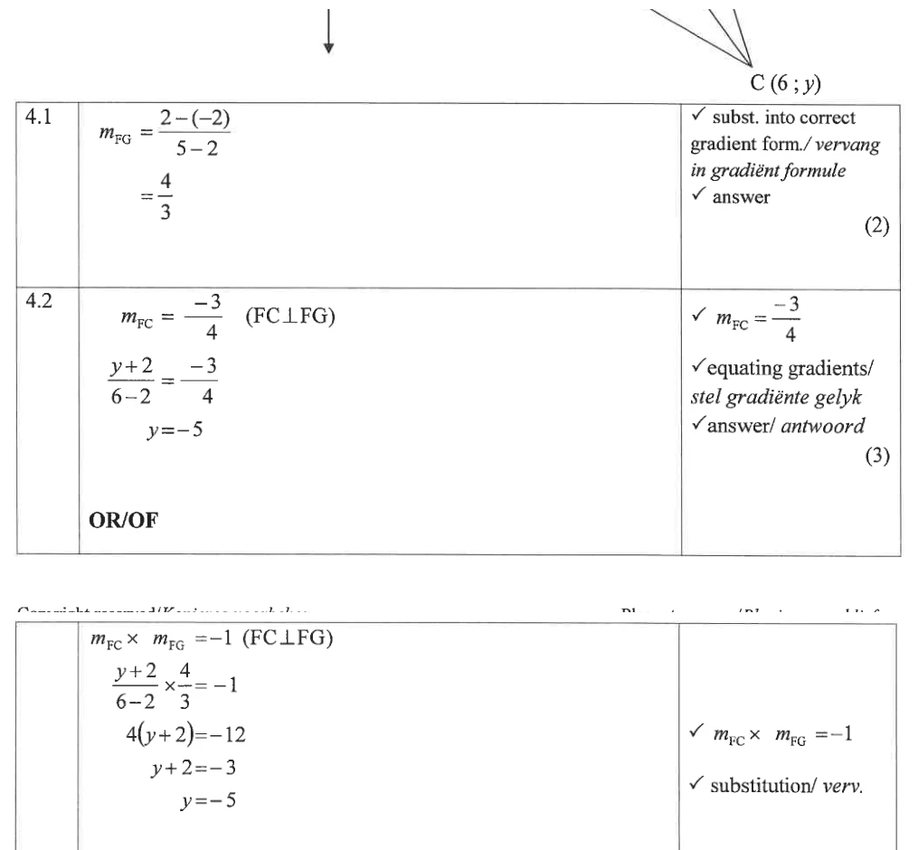 Grade 11 Mathematics Analytical Geometry practice question