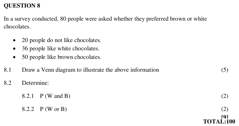 Grade 11 Mathematics Probability practice question