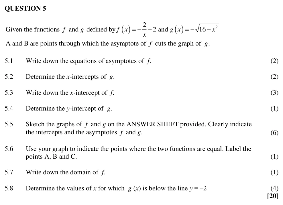 Grade 11 Technical Mathematics Functions and graphs practice question