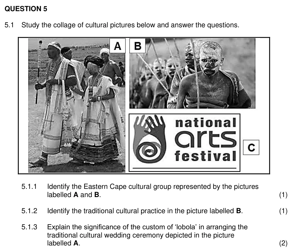 Grade 11 Tourism Culture and heritage tourism practice question