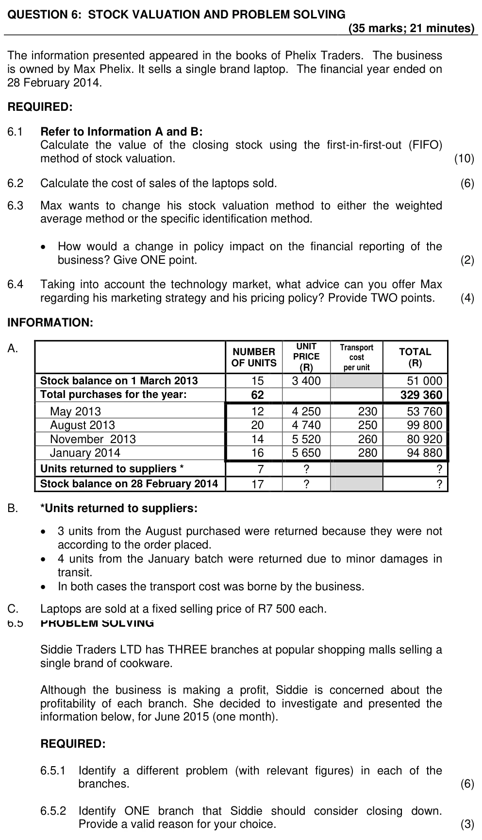 Grade 12 Accounting Inventories practice question