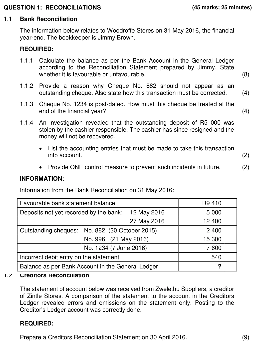 Grade 12 Accounting Reconciliations practice question