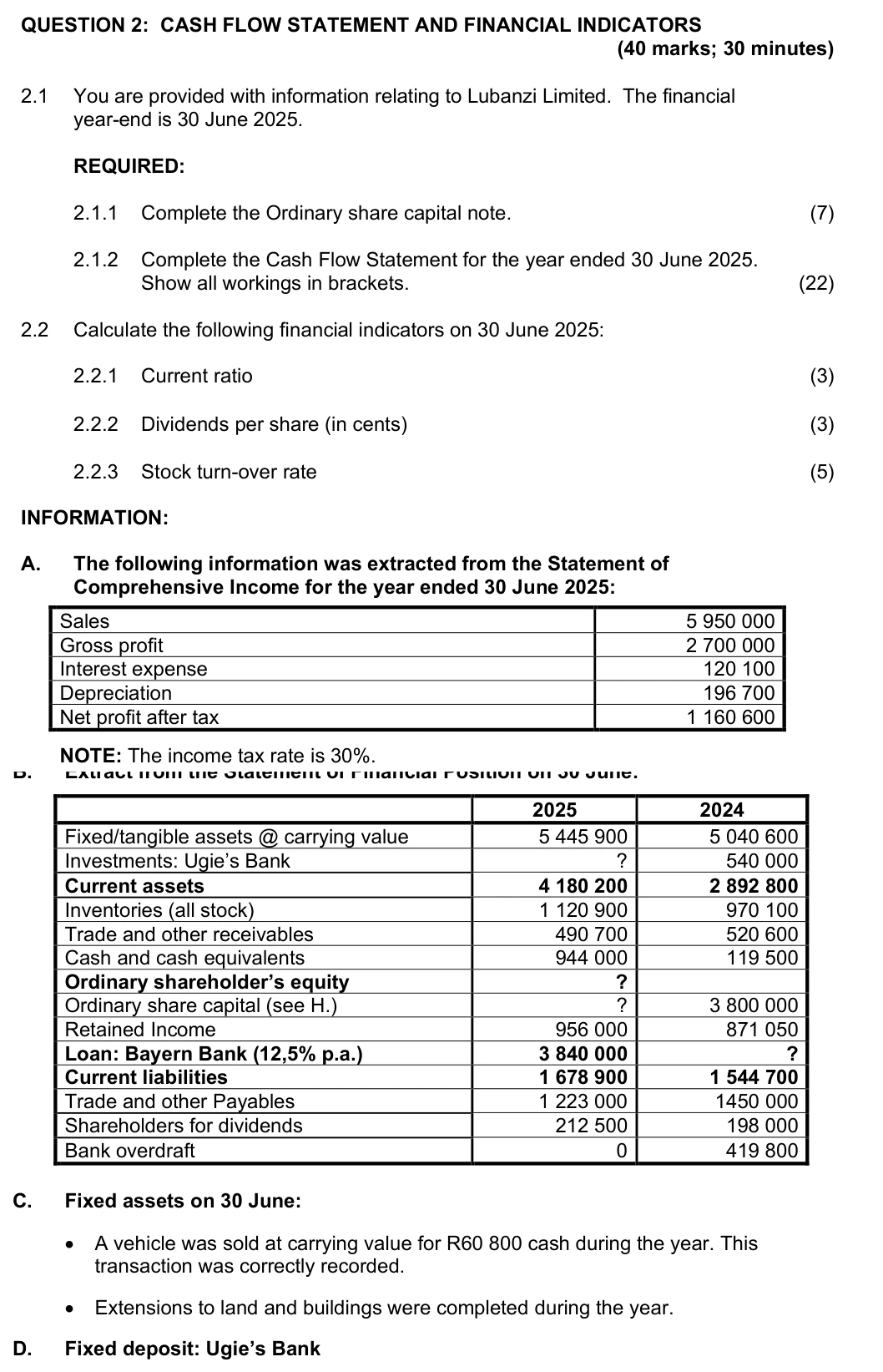Grade 12 Accounting Companies practice question