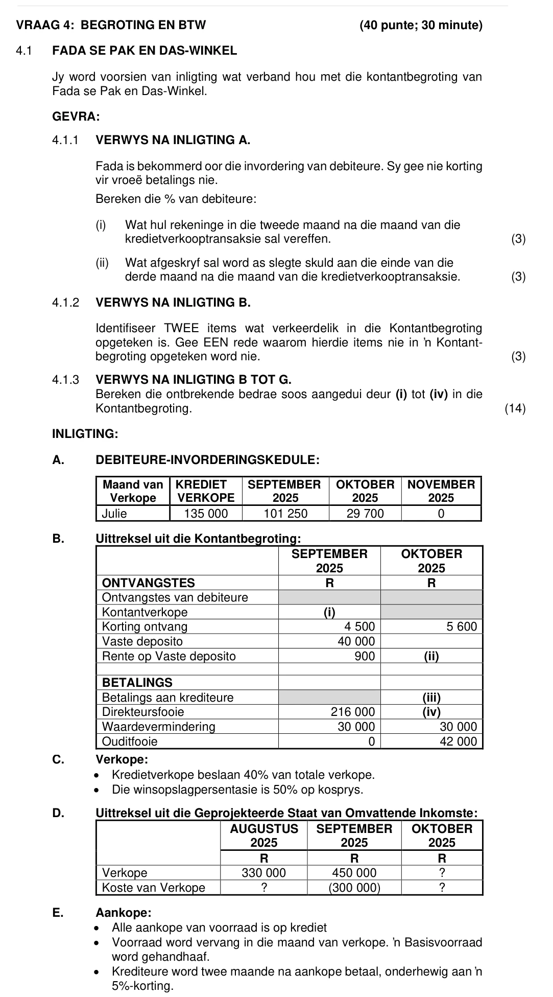 Grade 12 Accounting Budgets practice question