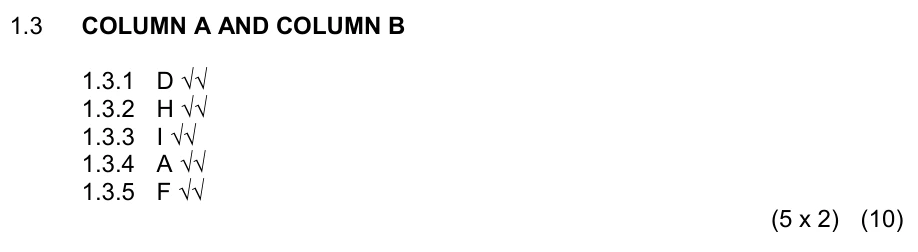 Grade 12 Business Studies BUSINESS VENTURES practice question