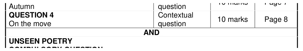 Grade 12 English Hl Paper 2 practice question