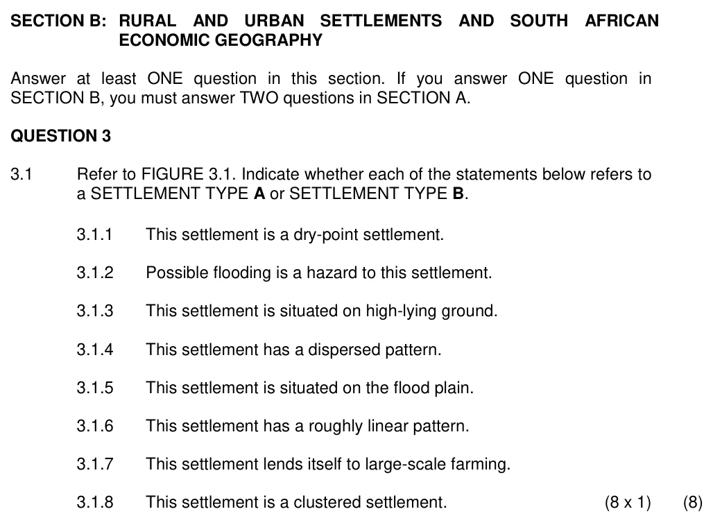 Grade 12 Geography Rural and urban settlements practice question