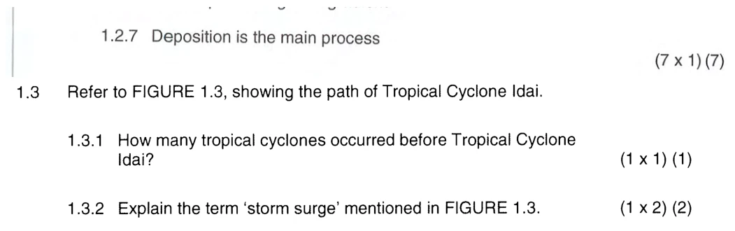 Grade 12 Geography Geomorphology practice question