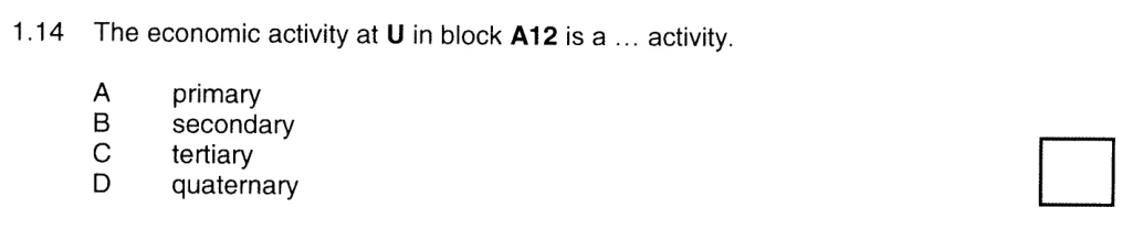 Grade 12 Geography Map work practice question