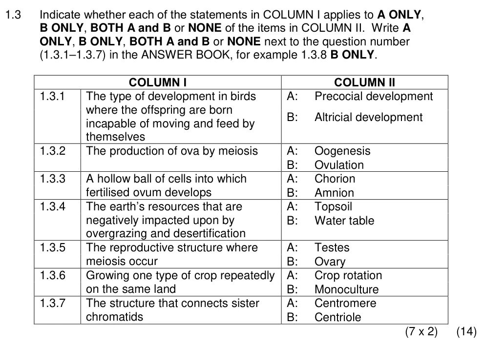 Grade 12 Life Sciences REPRODUCTION IN  VERTEBRATES practice question