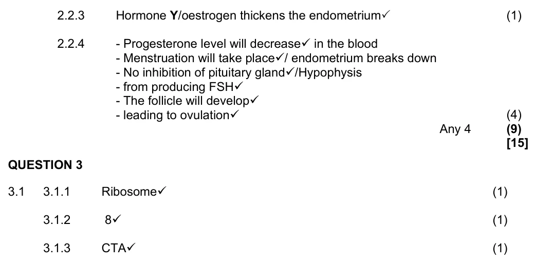 Grade 12 Life Sciences HUMAN REPRODUCTION practice question