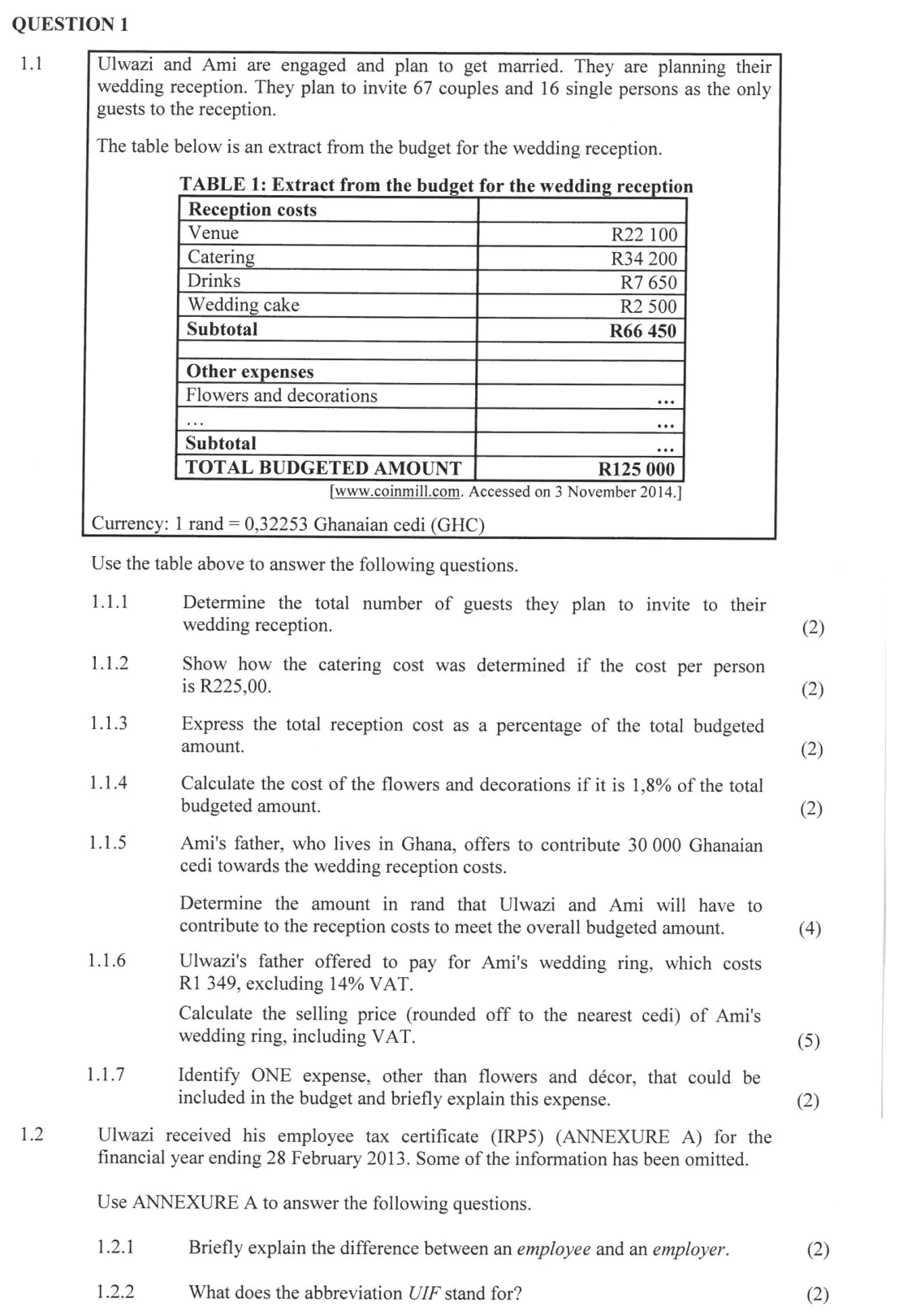 Grade 12 Mathematical Literacy FINANCE practice question