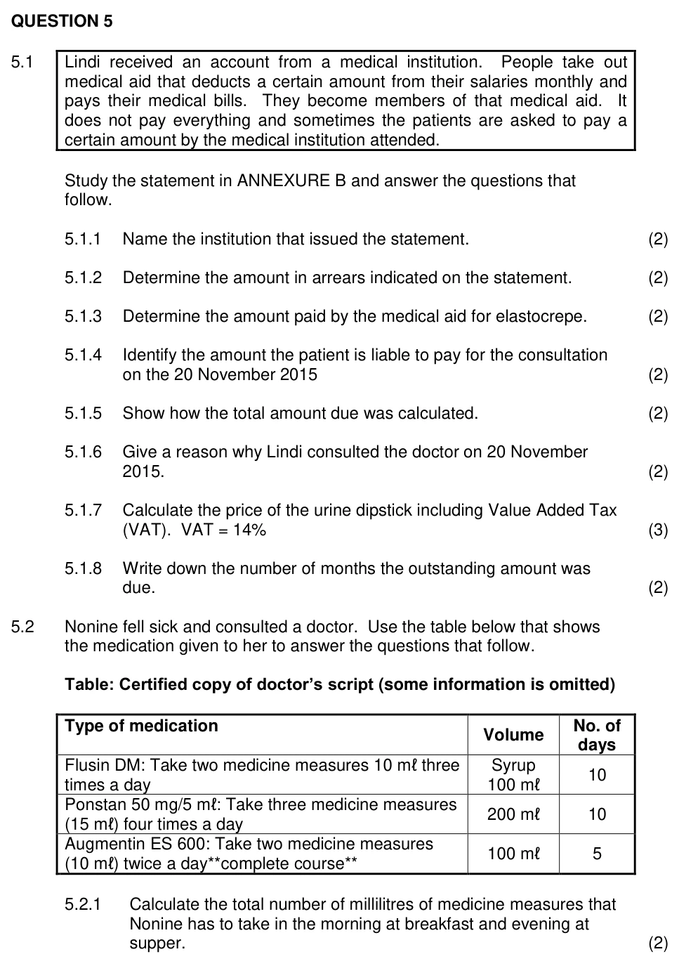 Grade 12 Mathematical Literacy FINANCE practice question