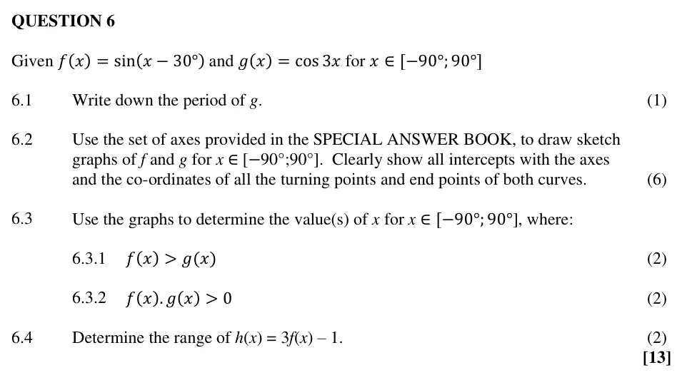 Grade 12 Mathematics Trig Functions practice question