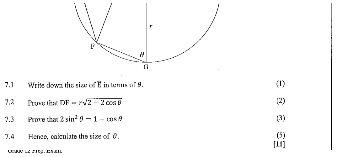 Grade 12 Mathematics Trigonometry: Sine, Cosine and Area Rules practice question