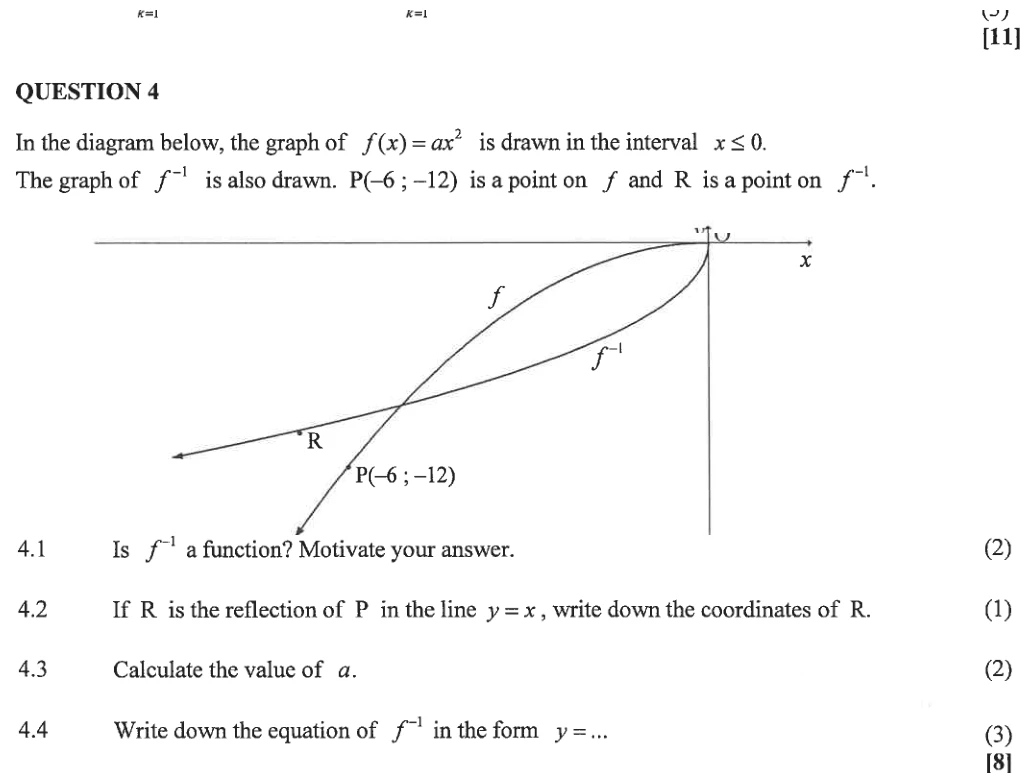Grade 12 Mathematics Functions and graphs practice question