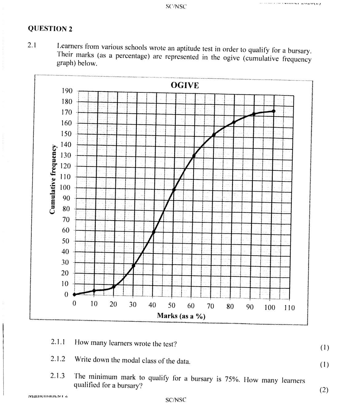 Grade 12 Mathematics Analytical Geometry practice question