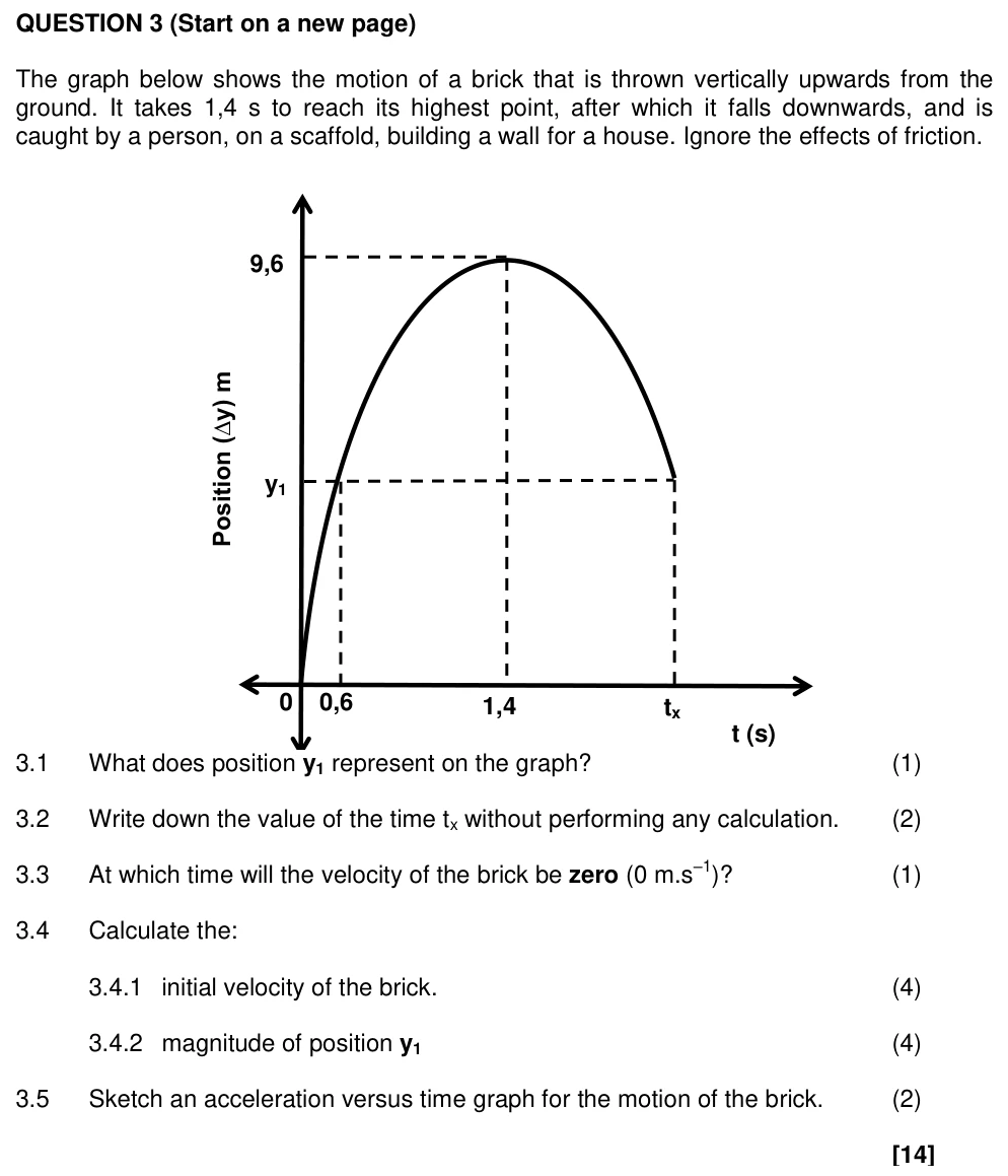 Grade 12 Physical Sciences Vertical Projectile Motion practice question