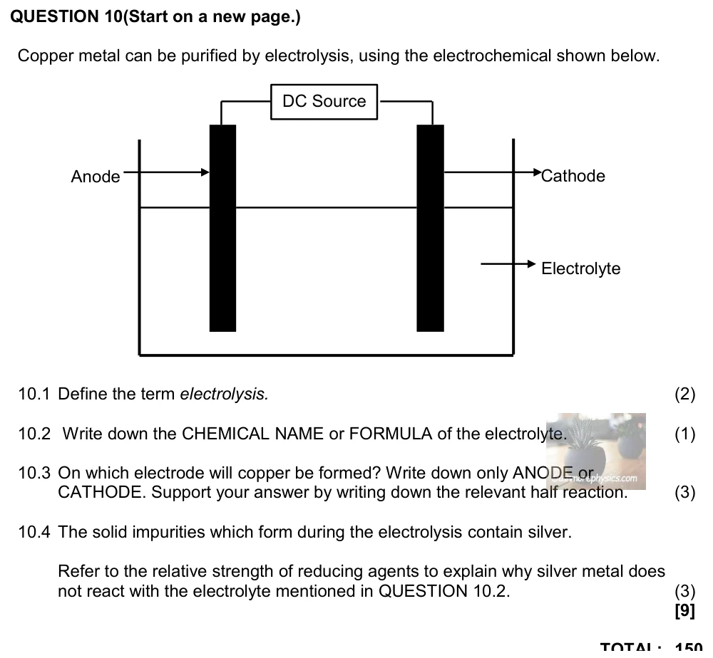 Grade 12 Physical Sciences Electrochemistry practice question