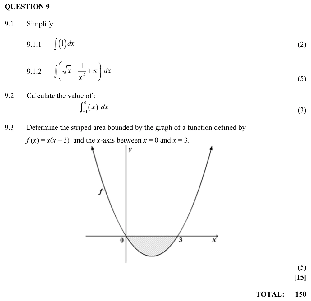 Grade 12 Technical Mathematics Integration practice question