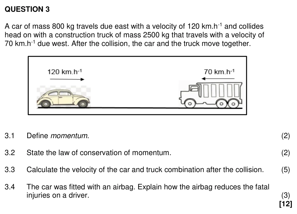 Grade 12 Technical Sciences Momentum and Impulse practice question