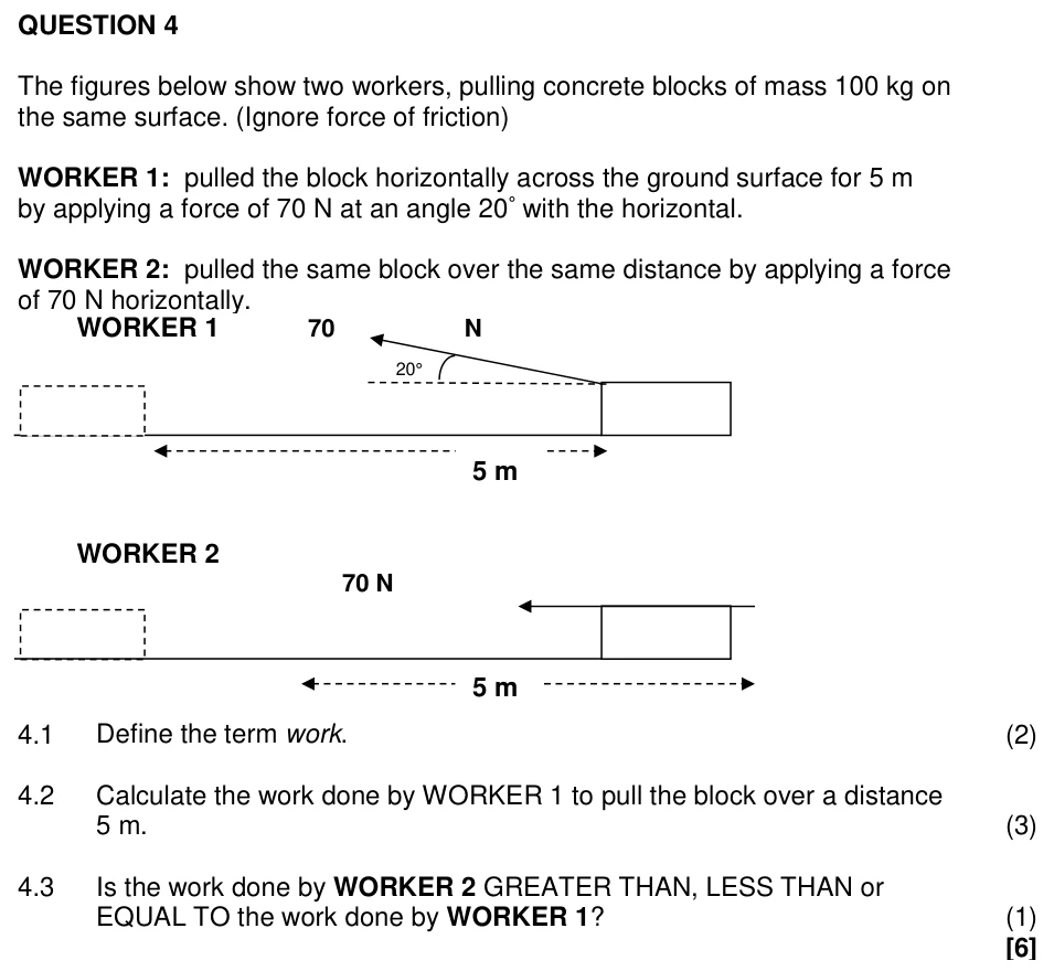 Grade 12 Technical Sciences Work Energy and Power practice question